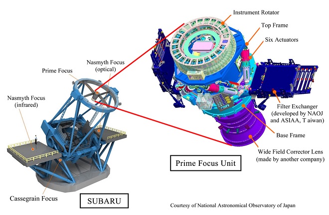 Subaru Telescope.jpg