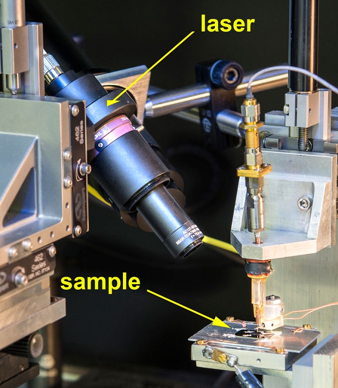 Illuminating an NSMM sample with a conventional laser brings light in at an angle and greatly increases the space occupied by apparatus