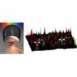 Dual color imaging of individual molecules using a hybrid nano-antenna