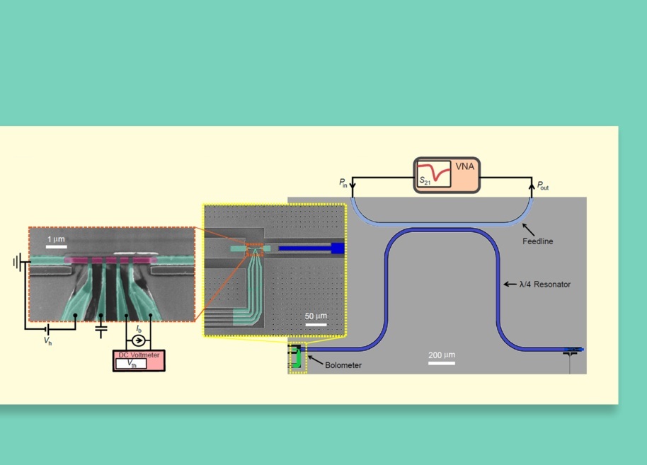 Layout of the measured device