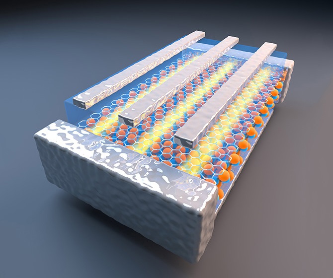 New 2D quantum materials for nanoelectronics