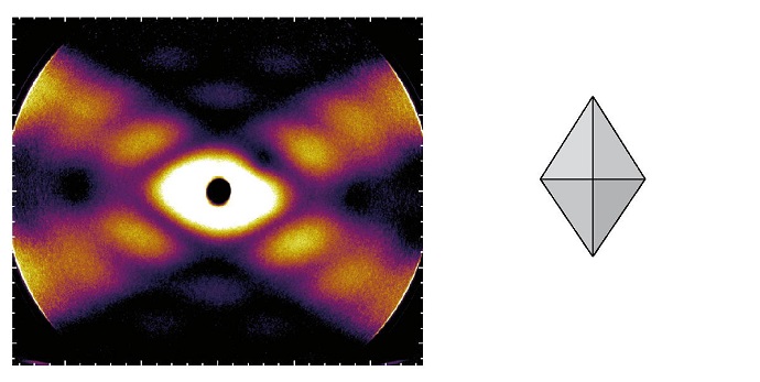 X-ray diffraction image of a decahedra nanoparticle with 180nm diameter