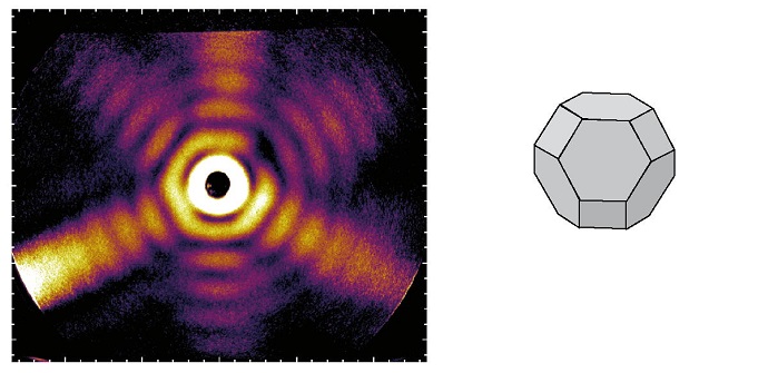 X-ray diffraction image of a truncated octahedra nanoparticle with 200nm diameter