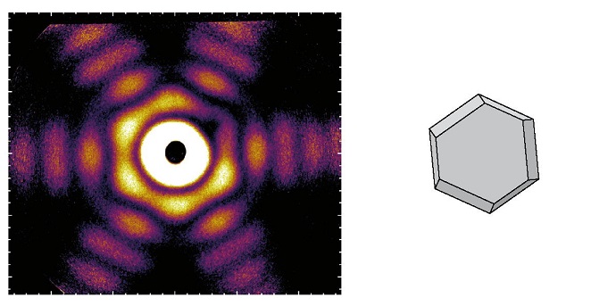 X-ray diffraction image of a truncated twinned tetrahedra nanoparticle with 150nm diameter
