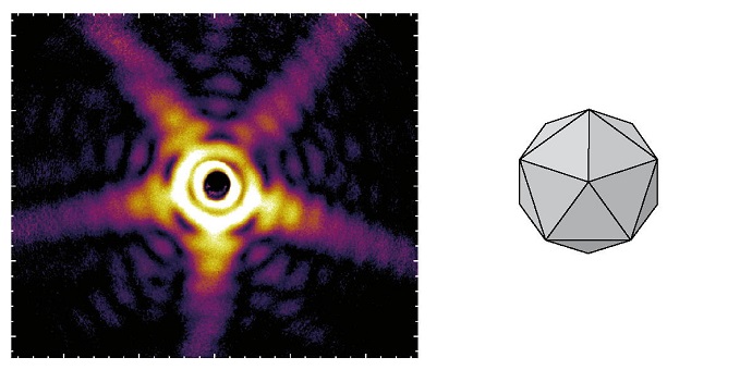 X-ray diffraction image of a icosahedra nanoparticle with 240nm diameter