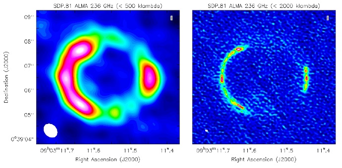 The ALMA image of the continuum emission at 236 GHz of the lensed galaxy SDP.81 at two angular resolutions