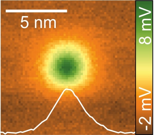 A single silver atom on a silver substrate
