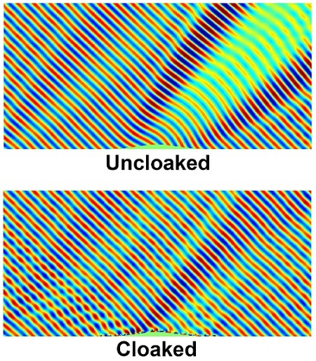 The reflection pattern from an uncloaked object on a flat surface