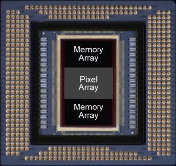 Ultra-high-speed CMOS image sensor