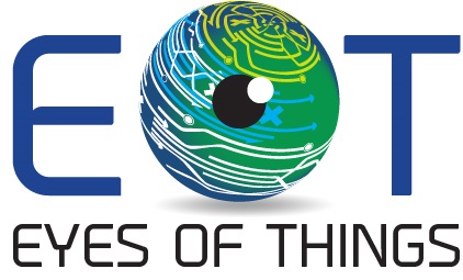 eyes of things logo