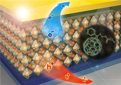 Next Generation Perovskite Solar Cells with Improved Efficiency and Durability