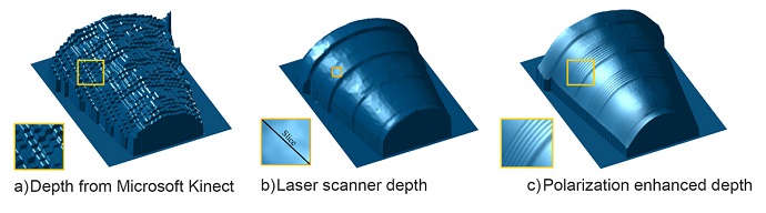 Making 3-D imaging 1,000 times better