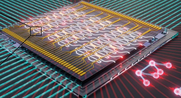 A programmable chip is used to process the quantum information transmitted by single photons