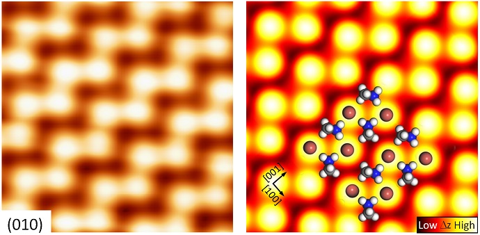 Topography image of atoms of the perovskite crystal and calculated images with position of atoms and molecules indicated