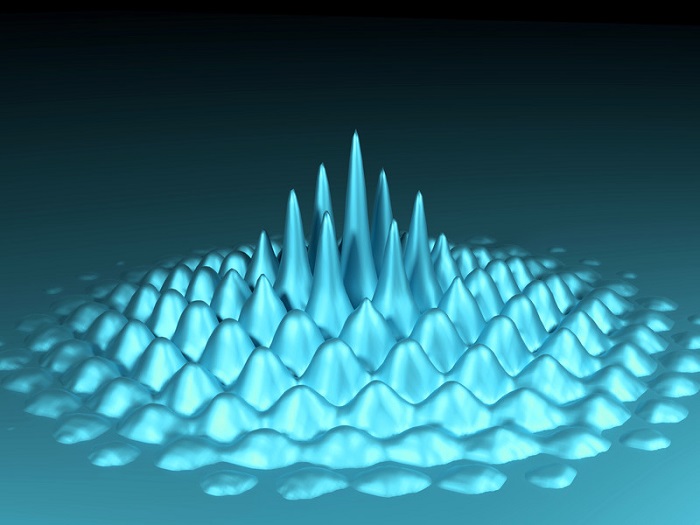 Bose-Einstein-condensates making waves: a many-particle phenomenon