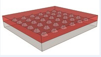 A field of metal nanopyramids