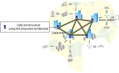 A metropolitan area datacenter network implementing a distributed computing platform