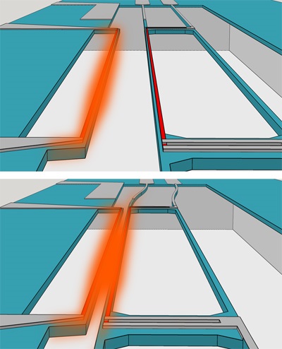  Schematic of two beams at different temperatures exchanging heat using light