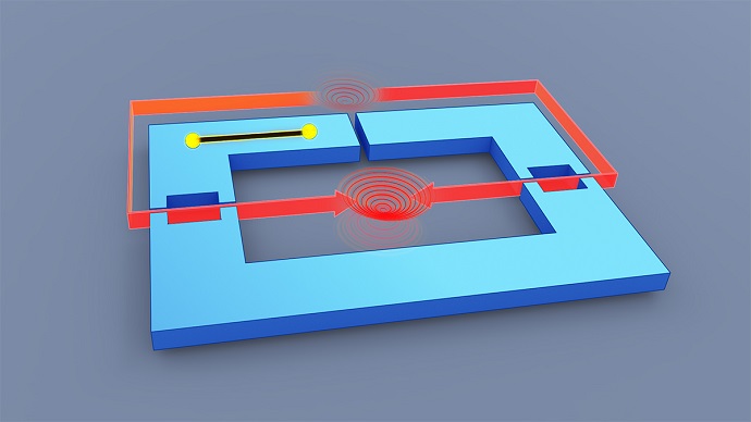 Novel gate may enhance power of Majorana-based quantum computers