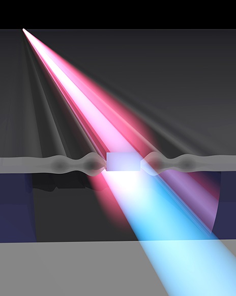 Yale scientists amplify light using sound on a silicon chip