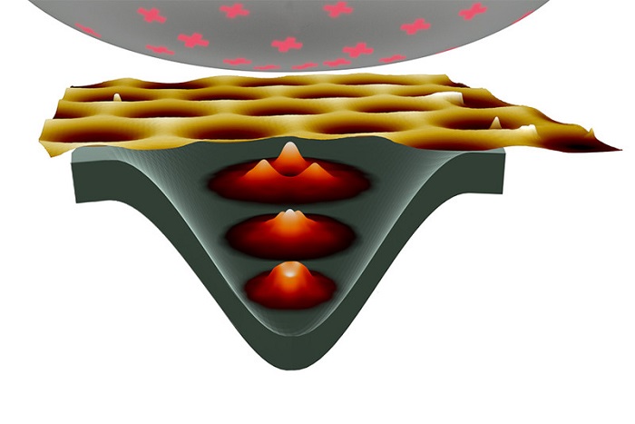 The charged tip of a scanning tunneling microscope and an additional magnetic field lead to localized stable electron states in graphene.