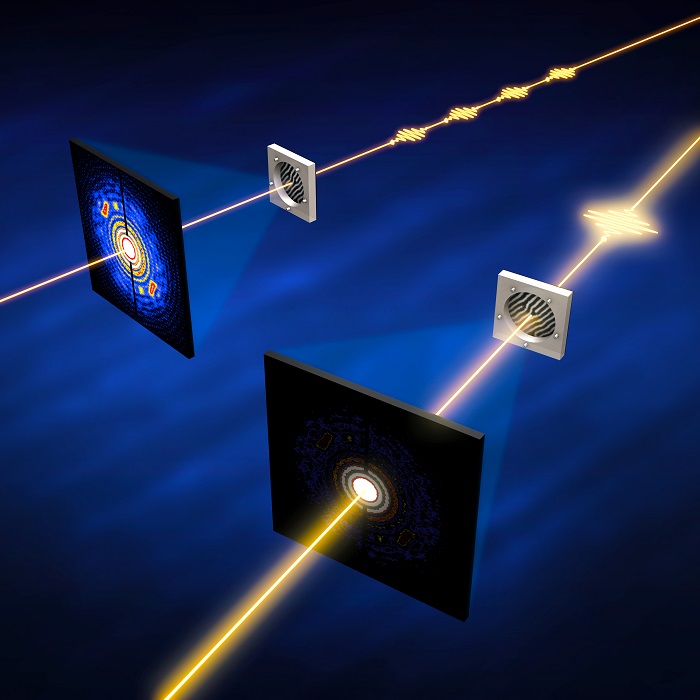 An illustration shows what happens in a typical experiment with SLAC’s LCLS X-ray laser