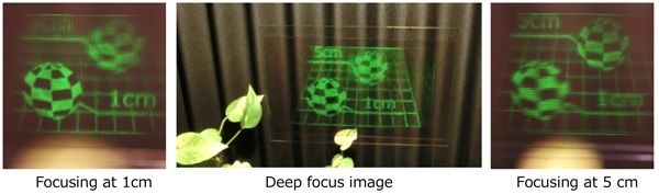 Projection-type see-through holographic 3D display technology