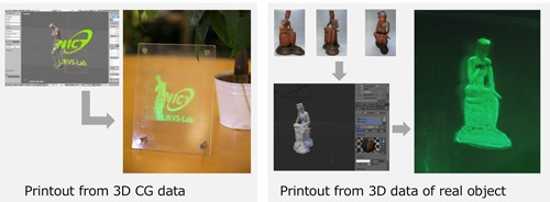 Examples of hologram printing technique
