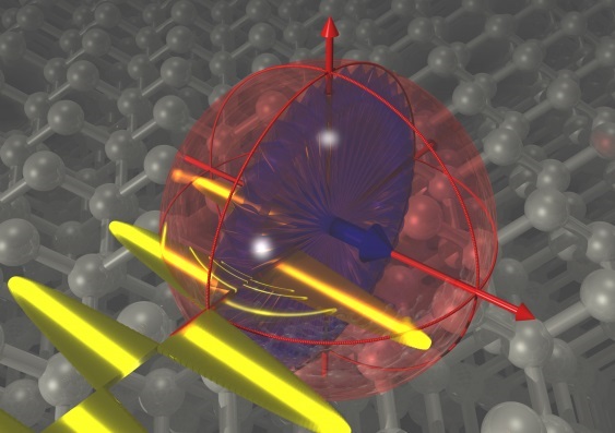 Artist’s impression of a single-atom electron spin
