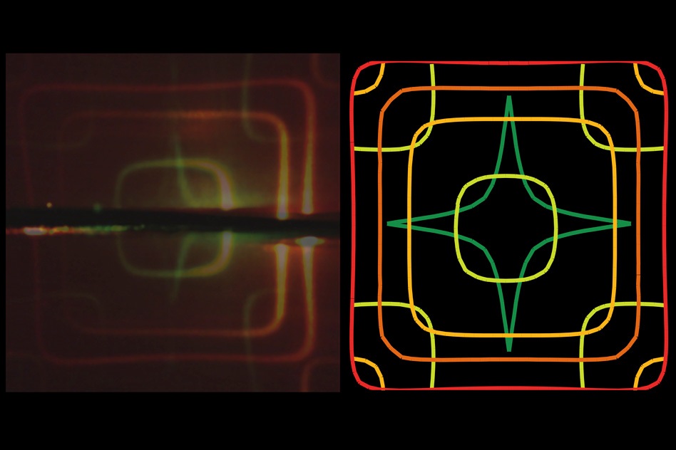 This image shows theoretical and experimental iso-frequency contours of a photonic crystal slabs superimposed on each other