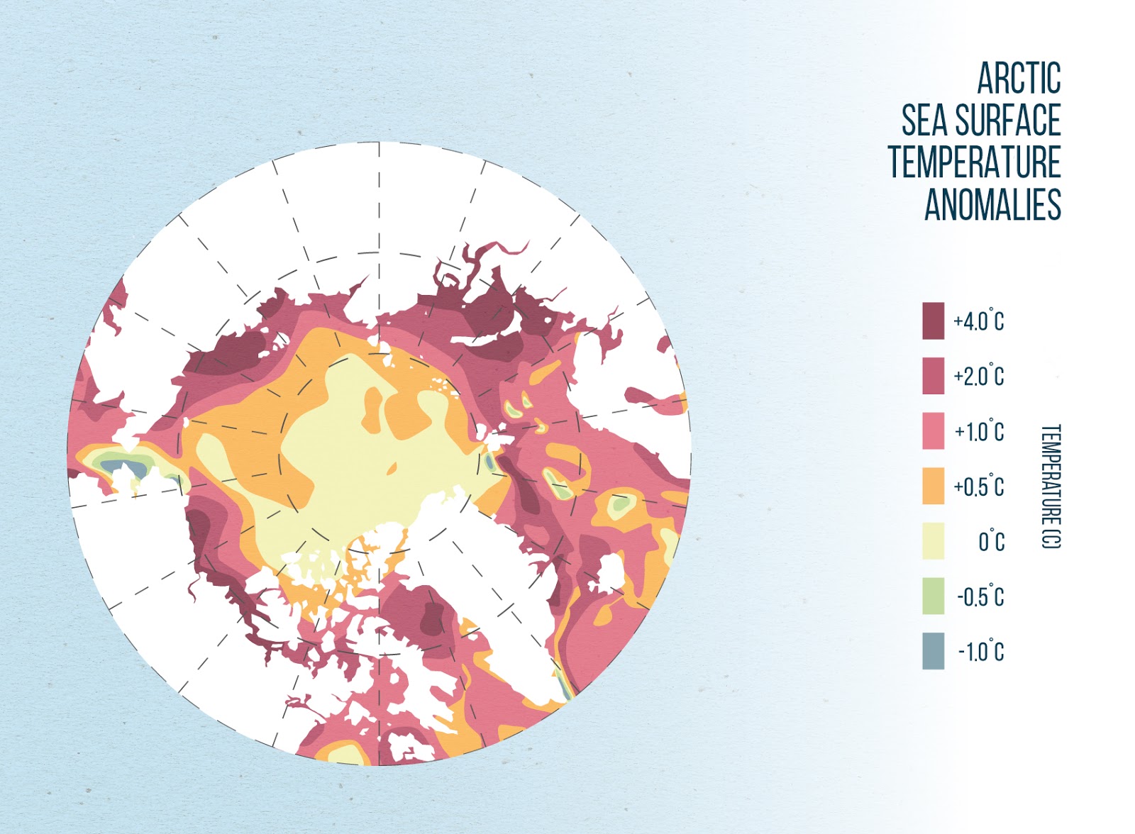Water temperature map of the Arctic region