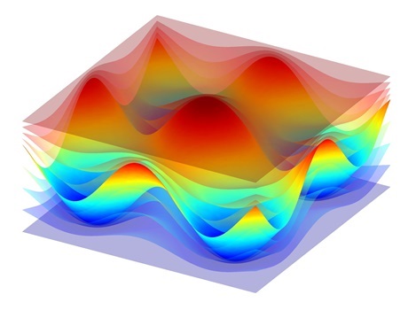 Coordinate planes of a curvilinear coordinate system introduced in a region near a two-dimensional sinusoidal diffraction grating so that one of the planes coincides with the grating surface