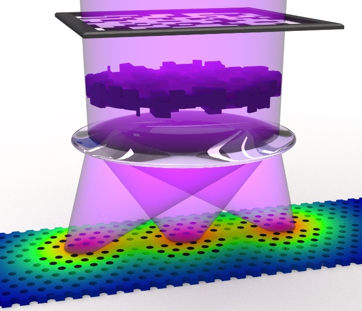 A photonic crystal chip is illuminated with violet laser light that is patterned by a spatial light modulator