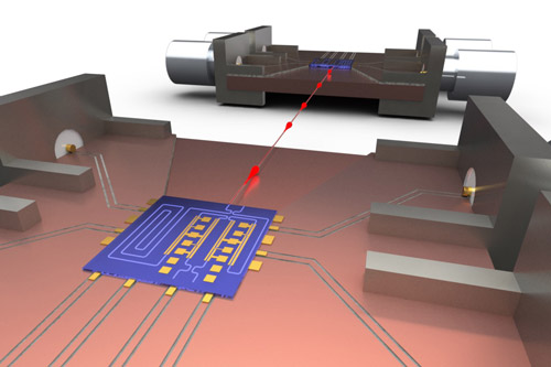 Silicon render - Quantum Key Distribution between silicon chips