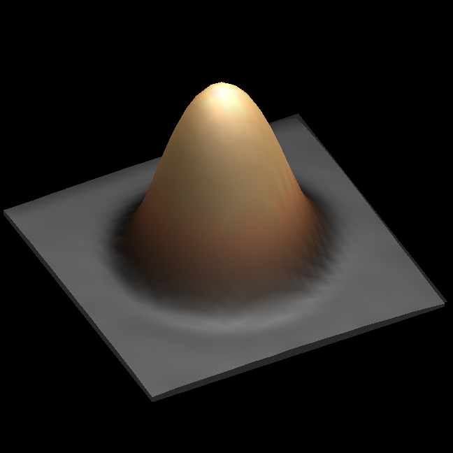 A view from IBM Research's Nobel prize-winning microscope of a single atom of Holmium