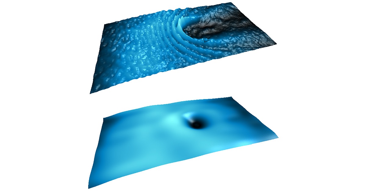The flow of polaritons encounters an obstacle in the supersonic and superfluid regime.