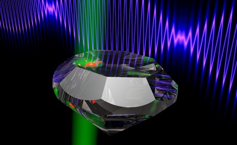Quantum-aided frequency measurements
