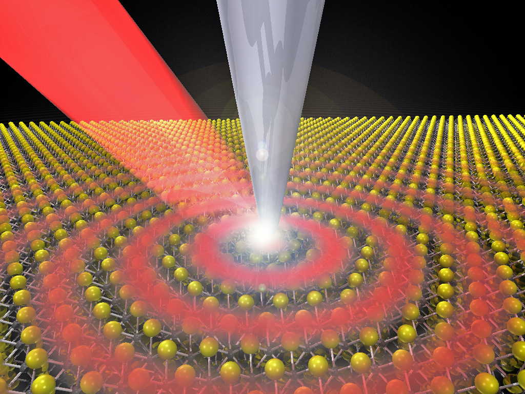 A laser from the top left shines on the sharp tip of a nano-imaging system aimed at a flat semiconductor