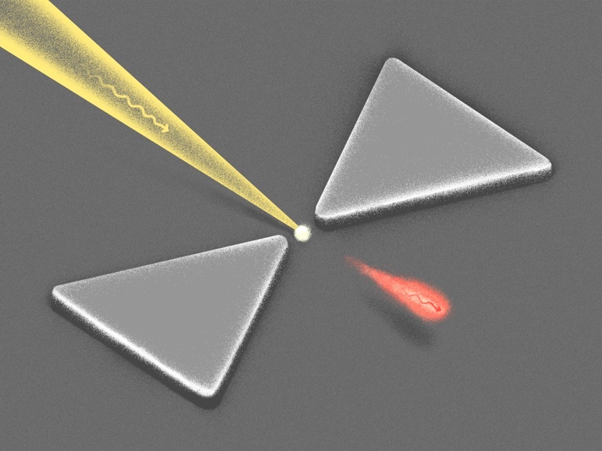 Optical nanoantenna