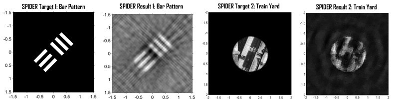 Lockheed Martin SPIDER Images