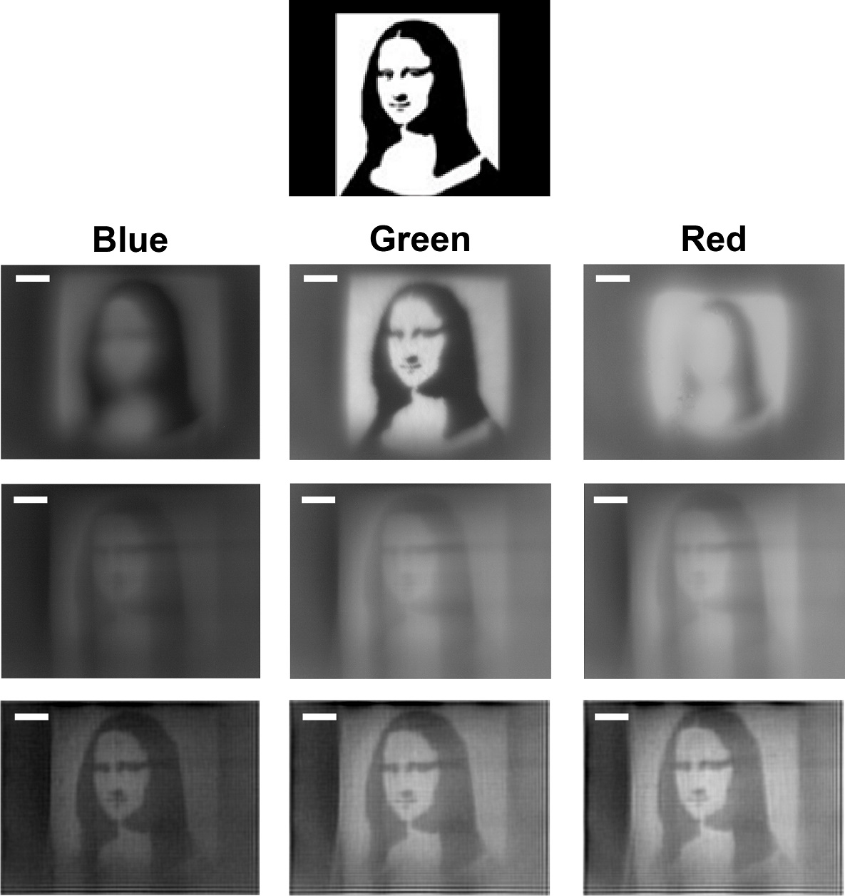The UW team’s metalens, coupled with computational processing, can capture images for a variety of light wavelengths with very low levels of chromatic aberrations