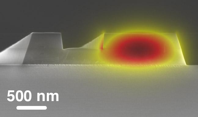 The scanning electron micrograph of a fabricated photonic waveguide used in on-chip mid-infrared frequency comb lasers.