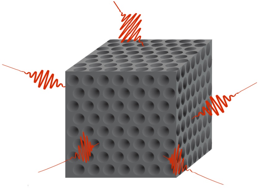 Cartoon of a finite photonic crystal nanostructure in free space.