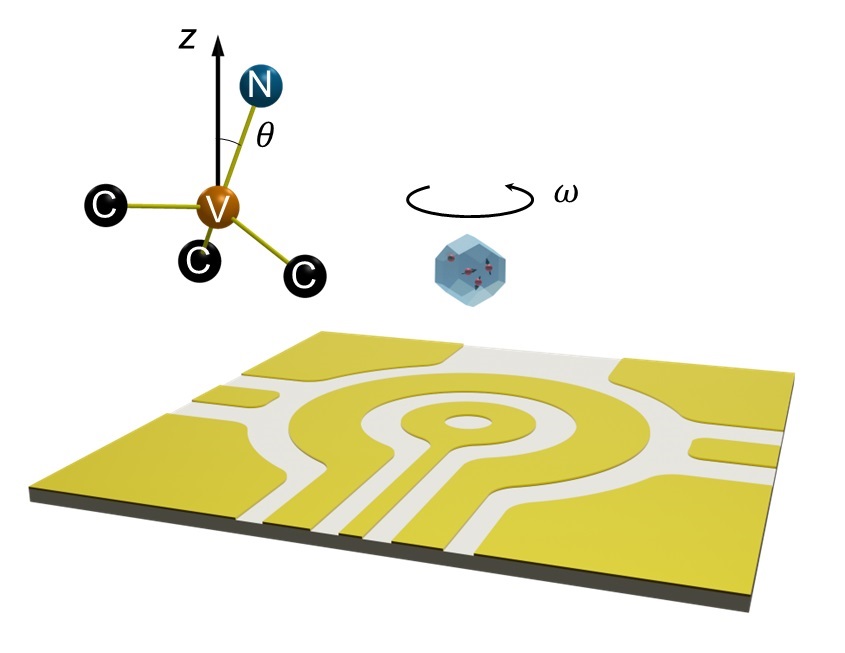 This graph illustrates a diamond particle levitated above a surface ion trap.