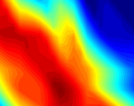 A scan of the efficiency of atomic transfer.