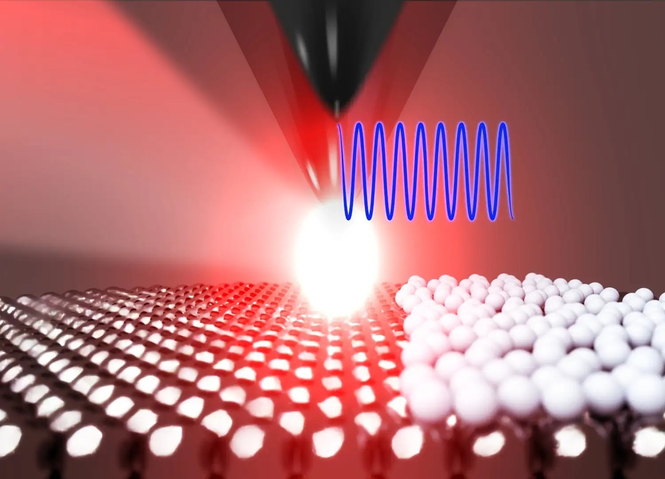 Photo credit: Fritz-Haber Institute