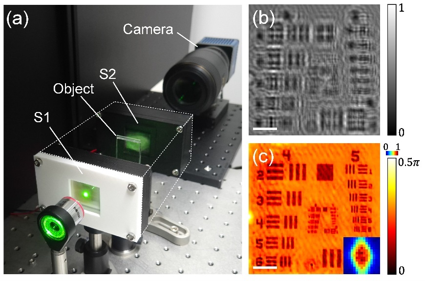 Figure 3