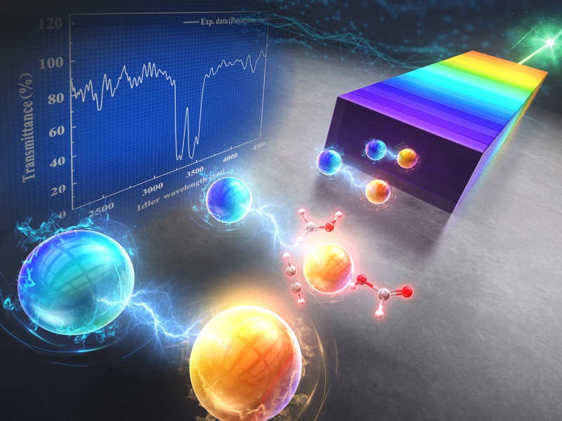 Quantum infrared spectroscopy using ultra-broadband entangled photons