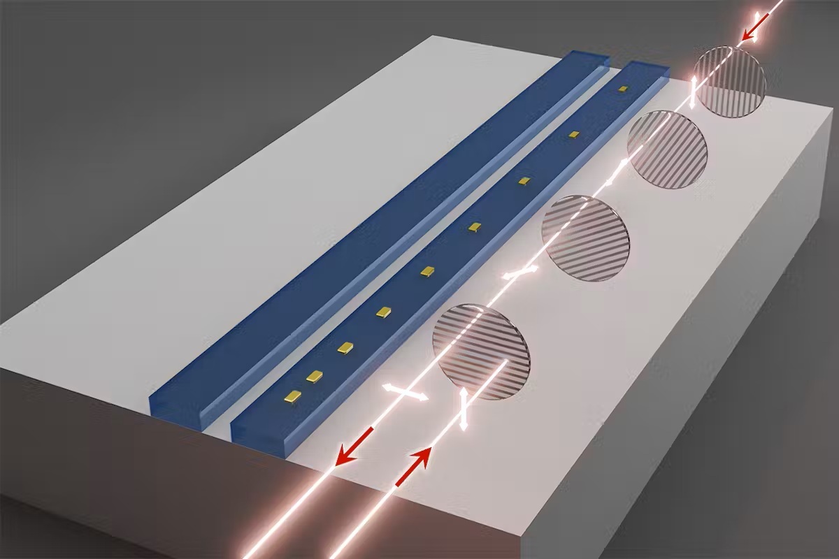 A new method developed by WashU researchers can reconfigure transmission directions of light in a way that will lower expenses and simplify photonic circuits