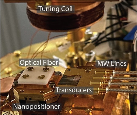 Transducers packaged for use inside a dilution fridge. Microwave lines and a tuning coil are used for microwave measurements, and an optical fiber mounted on a nanopositioner is used for optical characterization.